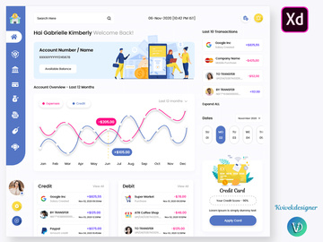 Online Banking Web Application Template Mockup