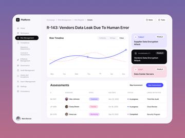 Modern Risk Management Dashboard UI Design | SaaS Admin Panel