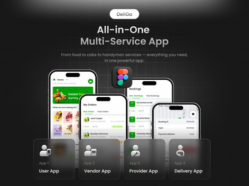 eCommerce & Ride Booking App | DeliGO