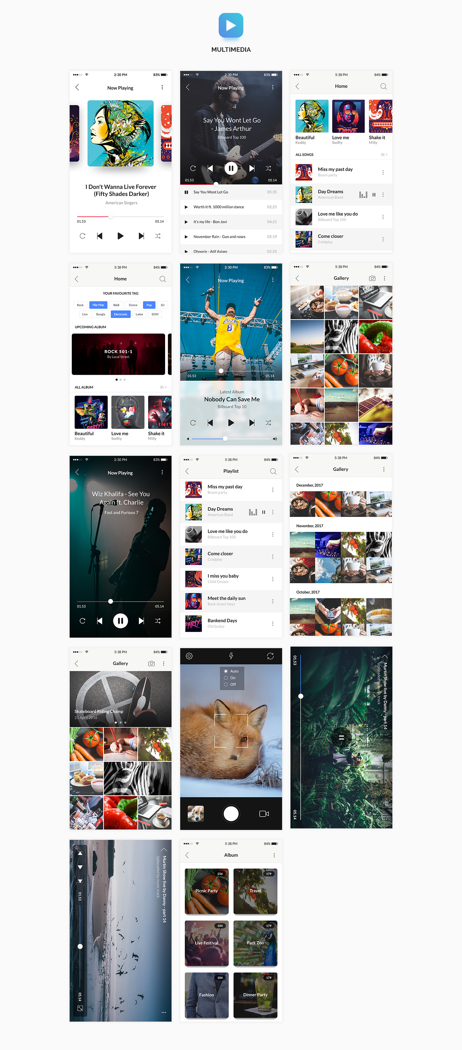 Sobo Mobile ui kit(Sobo Mobile ui kit)插图9