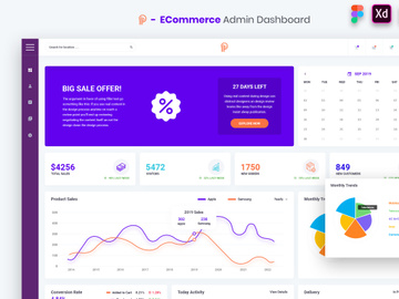 Promotial - ECommerce Admin Dashboard UI Kit