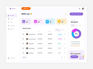 Invoice Dashboard web template