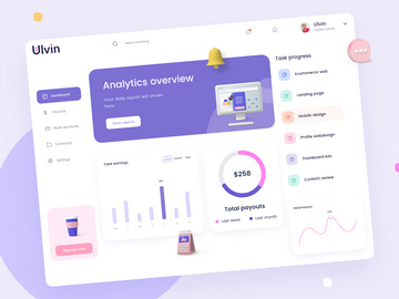 Analytics Dashboard UI kits set