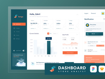 Store Dashboard Analyst