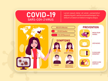 Coronavirus COVID19 Infographic