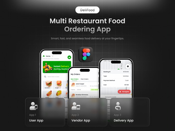 Food Ordering App | DeliFood
