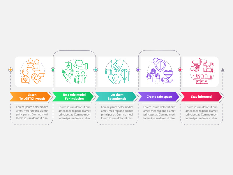 Supporting LGBT youth rectangle infographic template by bsd ~ EpicPxls