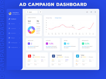 Ad Campaign Dashboard
