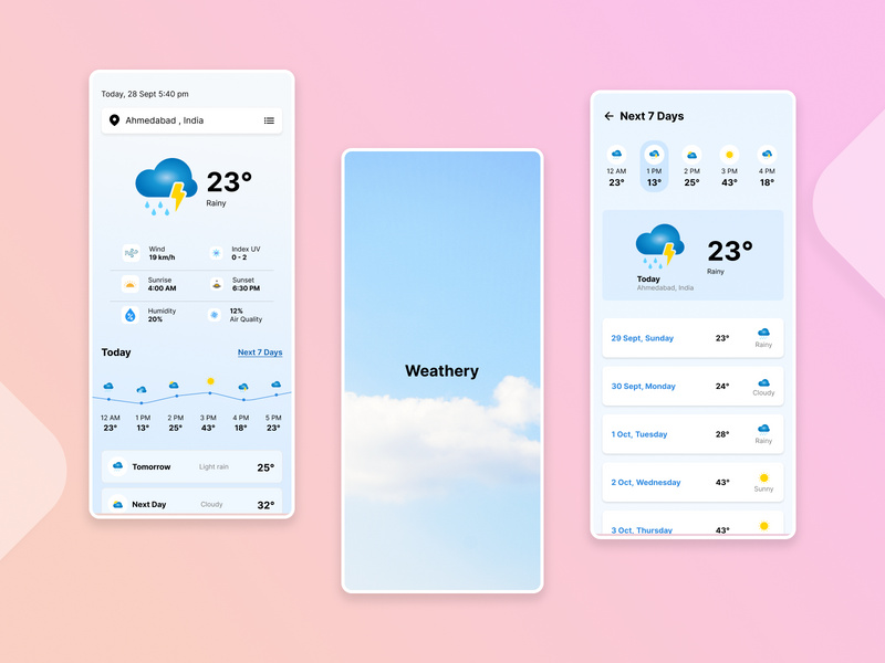 Weather Mobile App Design By Rahul Ninave Epicpxls