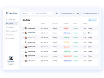 Education Dashboard UI KIT | XD PS