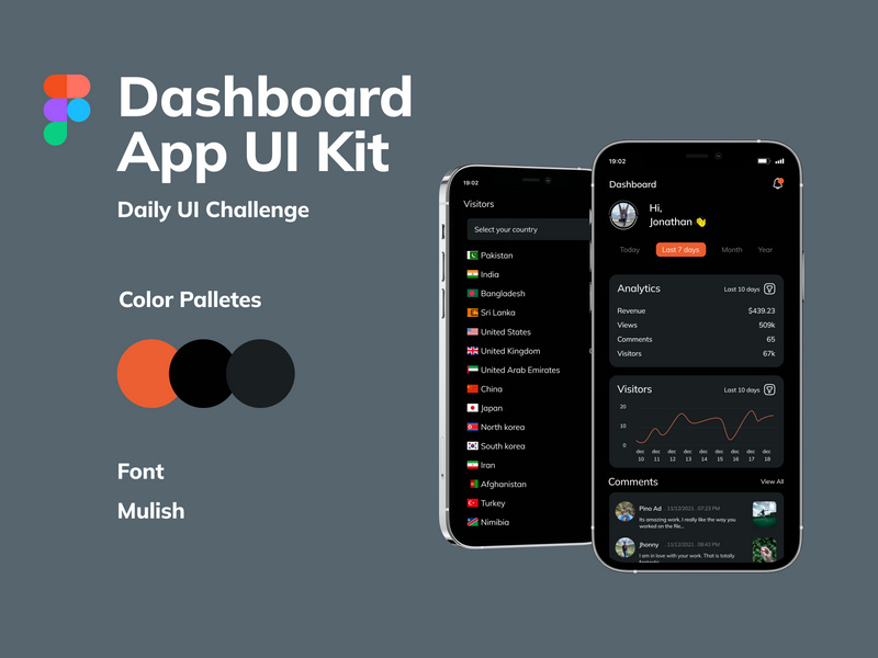 Admin Dashboard UI - Youtube Studio by Shah Rukh Khan ~ EpicPxls