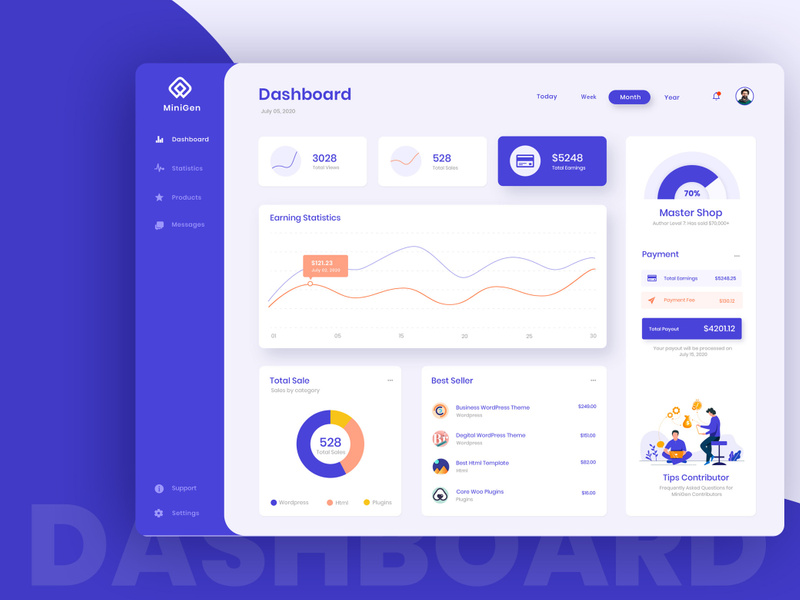 Shop Contributor Dashboard UI Kit by NanoAgency ~ EpicPxls