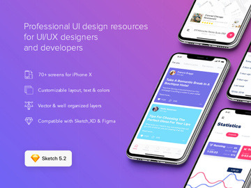 Prisma UI Kit - SKETCH Version