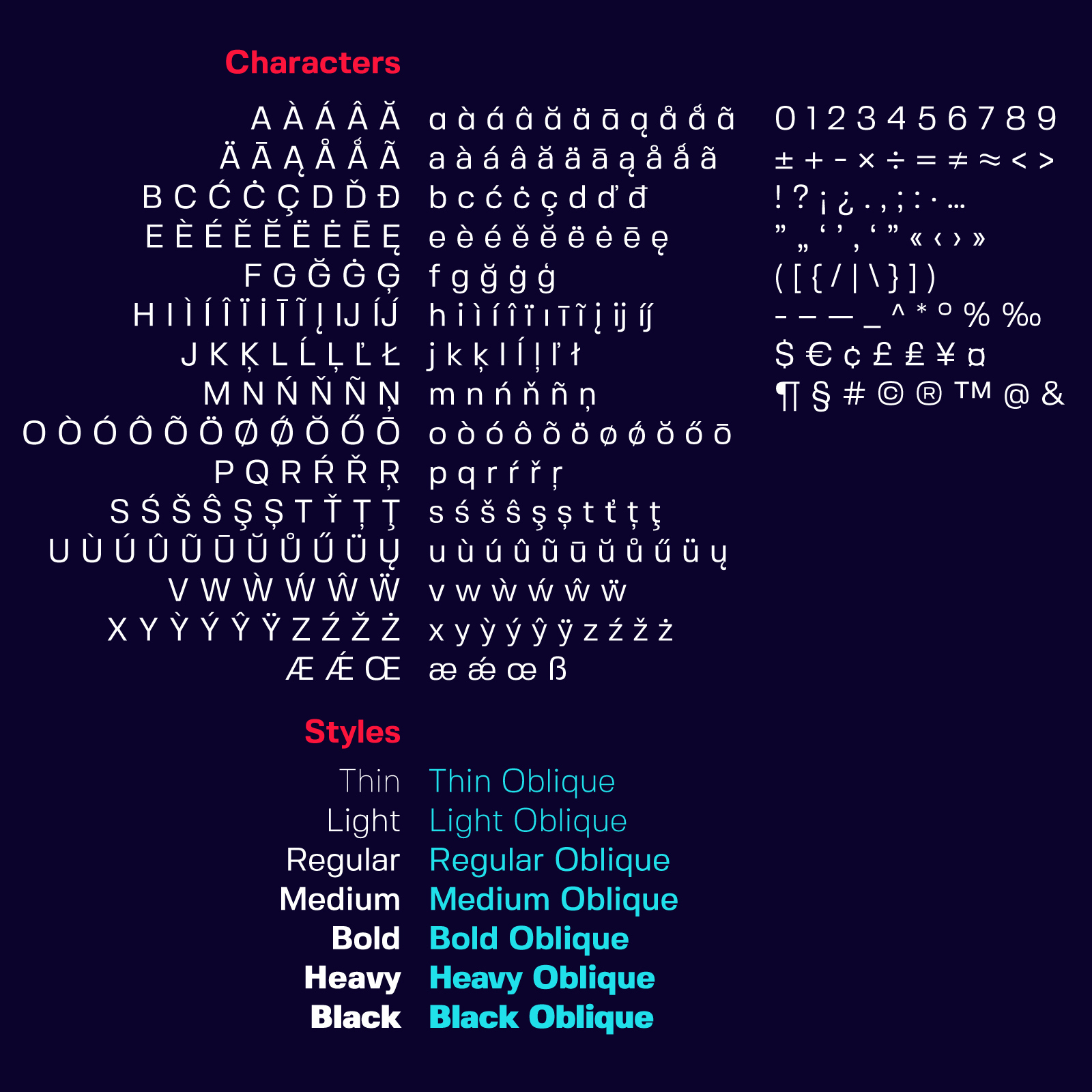 Fivo Sans - 免费字体家族(Fivo Sans – Free Font Family)插图2