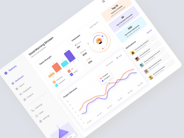 Task Management Dashboard UI Design