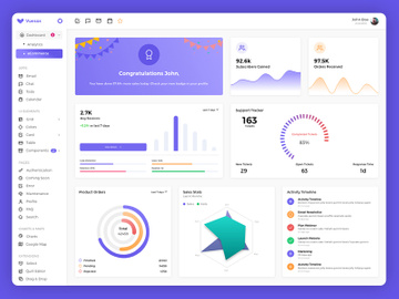 Admin Dashboard 