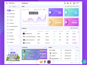 Ecommerce Sales Analytics Dashboard Website Template Mockup