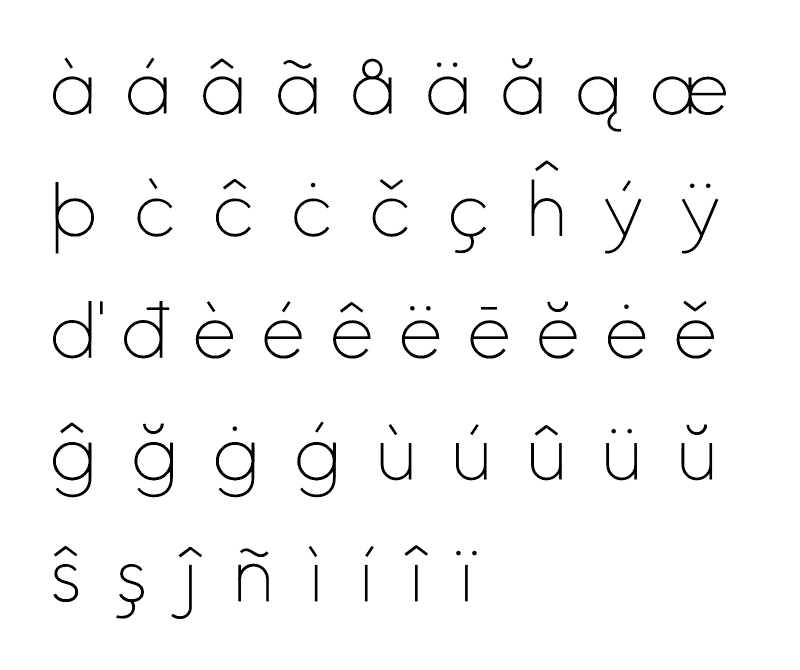 Popular All Time Fonts Epicpxls