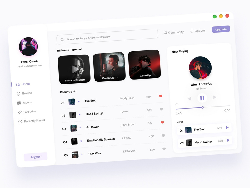 Music App Dashboard Design by Pentagon Online ~ EpicPxls