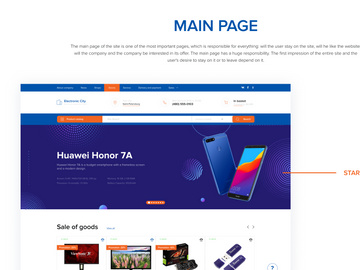 Template ui E-Commerce Electronic City