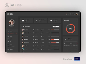 Monitoring Dashboard | Daily UI challenge - Day 021/100