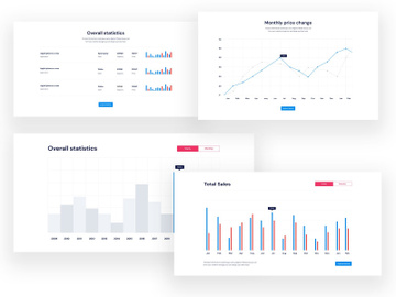 4 Dashboard UI KIT