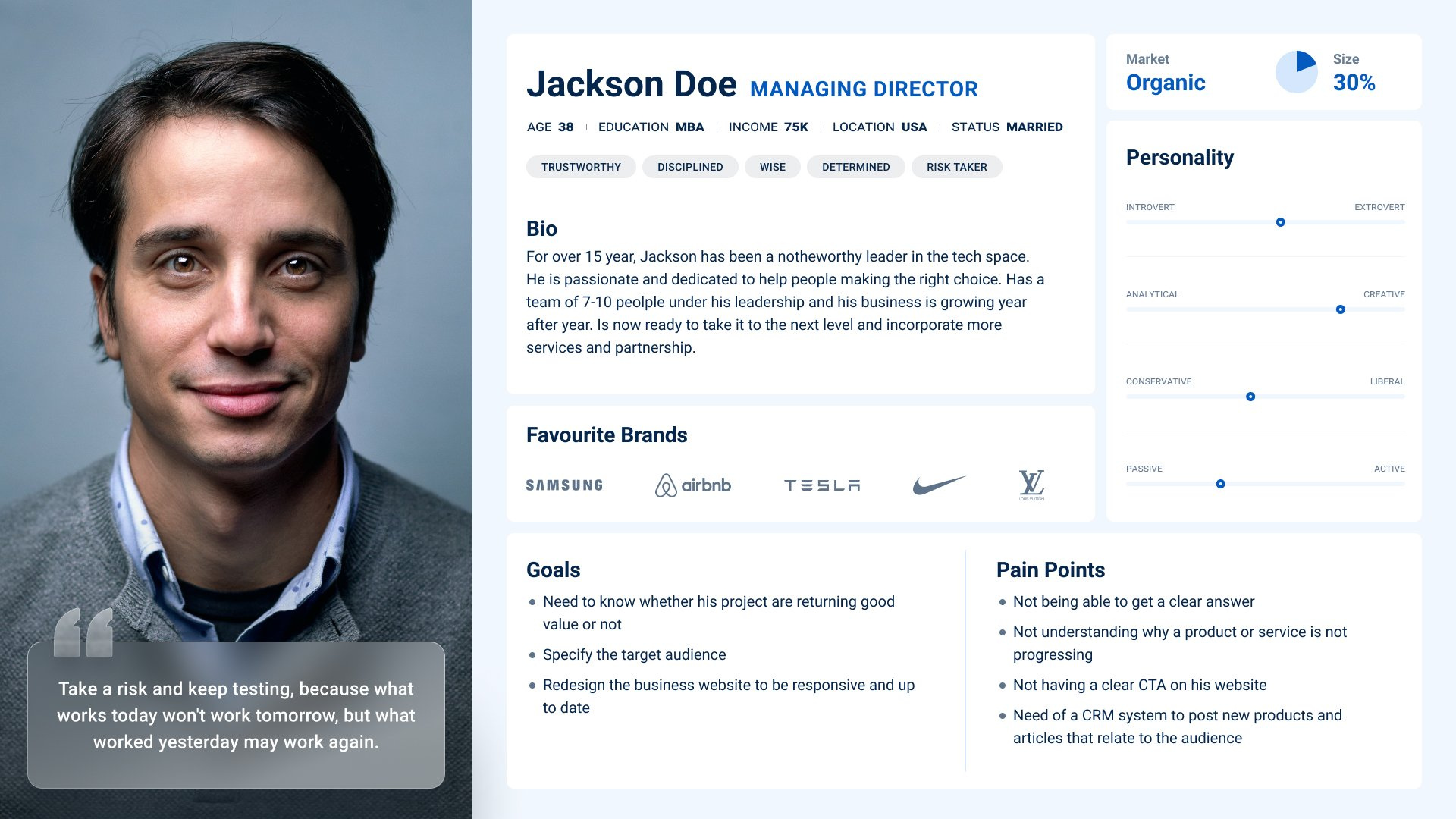 用户角色模板(User Persona Template)插图3