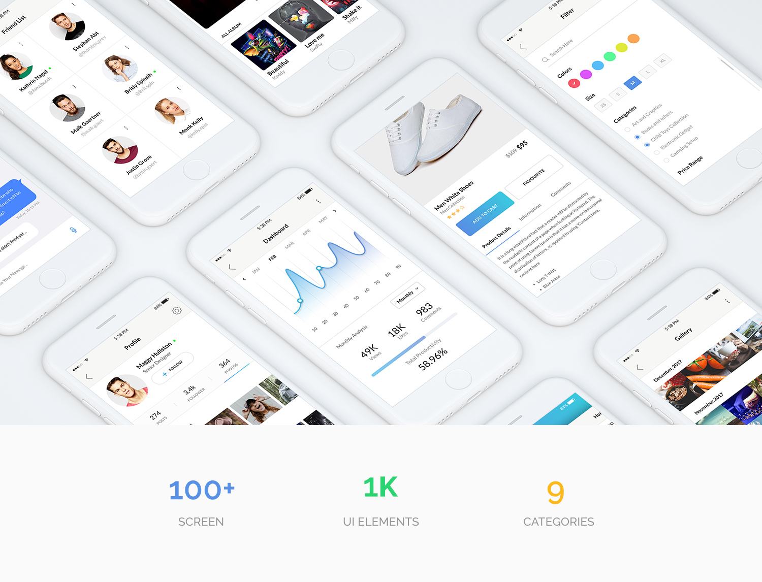 Sobo Mobile ui kit(Sobo Mobile ui kit)插图4