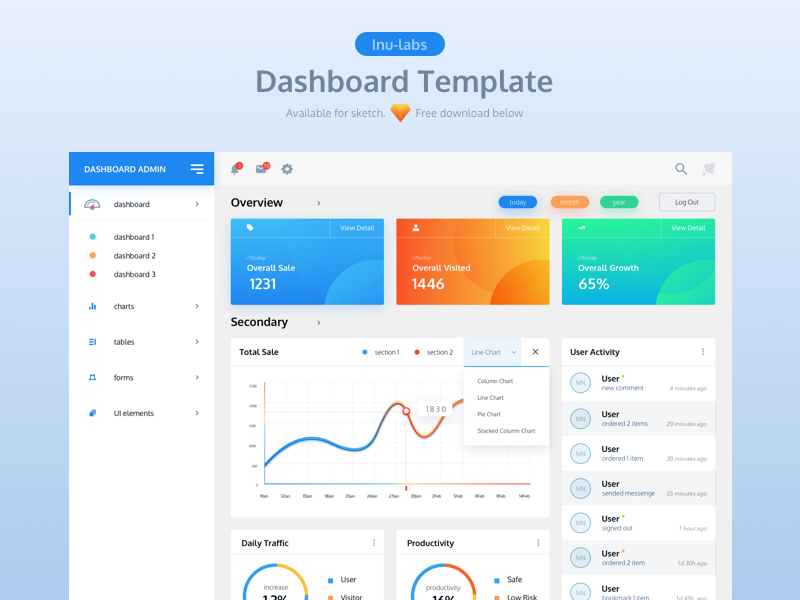 Dashboard Free Template by Khac Minh ~ EpicPxls