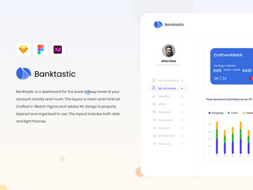 Banktastic Dashboard for the bank