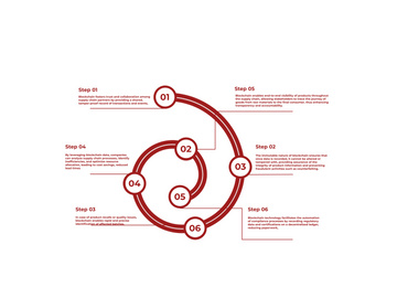 Social Media Post Templetes