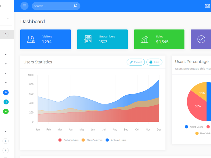 Ready Pro - Bootstrap 4 Admin Dashboard by Themekitaweb ~ EpicPxls