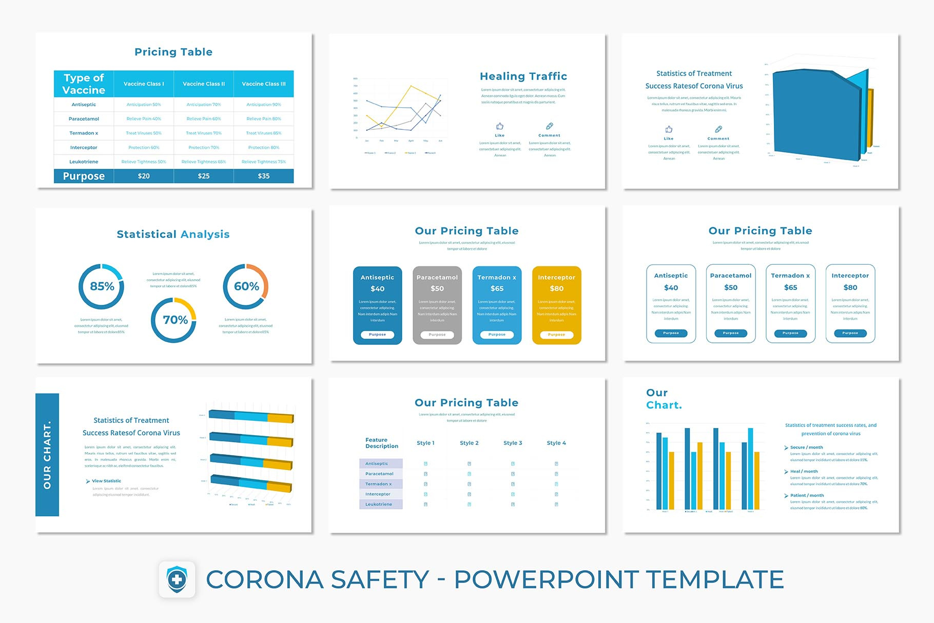 Corona Safety - Presentaciones de Google Slides