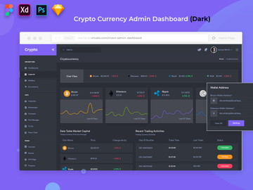 CryptoCurrency Admin Dashboard Dark Version