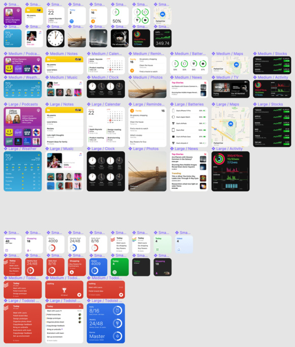 iOS 14的Widgets UI for Figma(iOS 14 Widgets UI for Figma)插图1