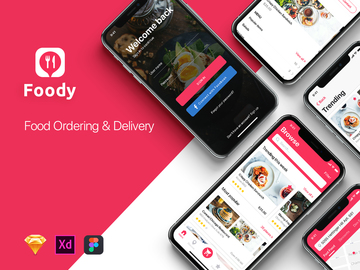 Food ordering & Delivery UI Kit for SKETCH