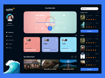 Audible Dashboard Redesign !!