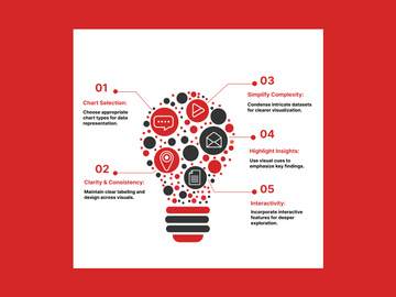 Social Media Post Templetes