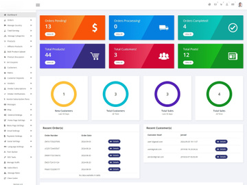 Multipurpose FlexiStore - Multipurpose WooCommerce Theme v3.1