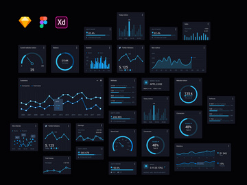 Awesome 34 Charts UX/UI