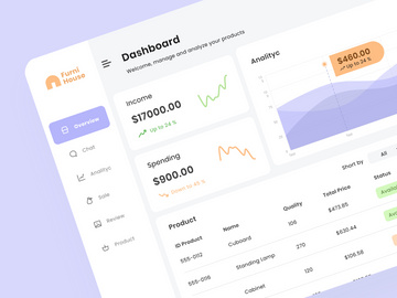 Furnihouse - Furniture Dashboard Admin UI Kit Template