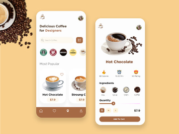 Coffee Shop Mobile Apps