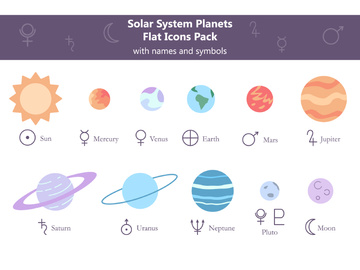 Solar system planets with names and symbols