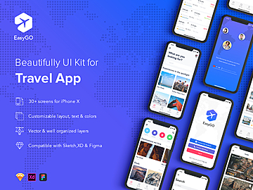 EasyGo - Travel App UI Kit for SKETCH