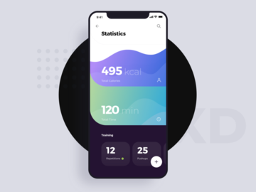 Data Visualization UI Kit
