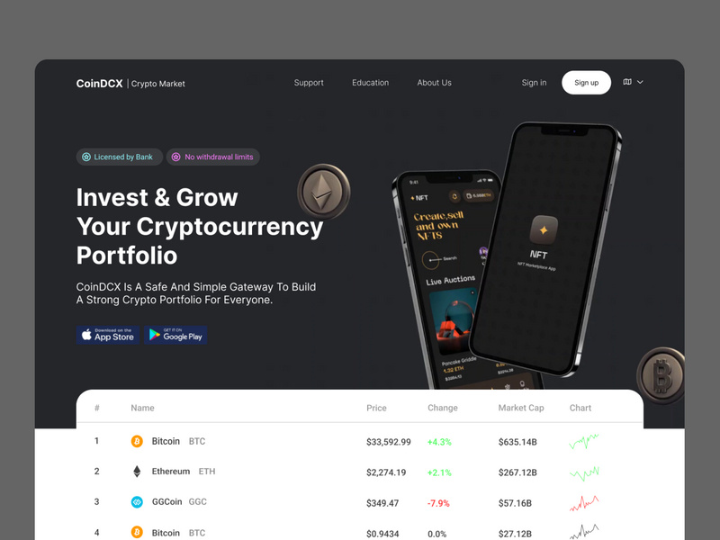 CoinDCX Web Page by Gurjot Singh ~ EpicPxls