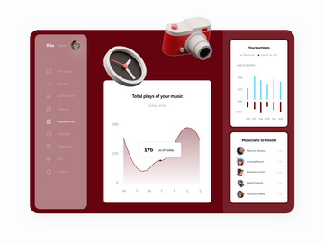 Music Dashboard for Adobe XD