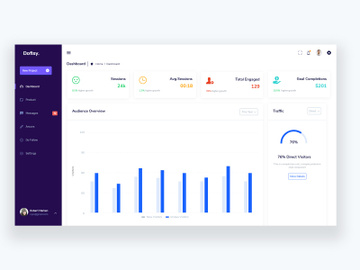 Dofisy - Admin Dashboard Template