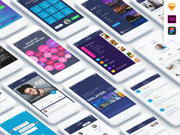 Mountify Mobile UI Kit