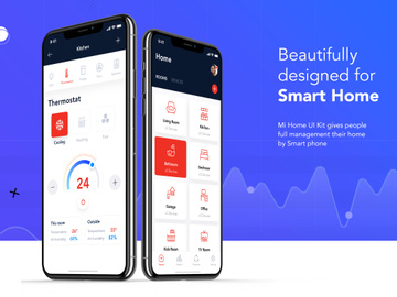 Smart Home UI Kit for FIGMA